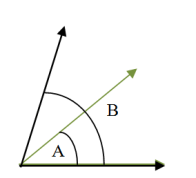 images-23 Rangkuman Materi Tentang Sudut Untk Kelas 4 SD