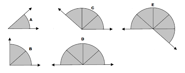 images-23 Rangkuman Materi Tentang Sudut Untk Kelas 4 SD