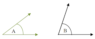 images-23 Rangkuman Materi Tentang Sudut Untk Kelas 4 SD